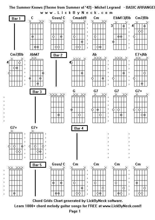 Chord Grids Chart of chord melody fingerstyle guitar song-The Summer Knows (Theme from Summer of '42) - Michel Legrand   - BASIC ARRANGEMENT,generated by LickByNeck software.